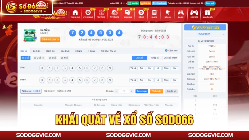 Khái quát về xổ số SODO66