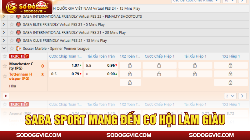 Saba Sport mang đến cơ hội làm giàu 