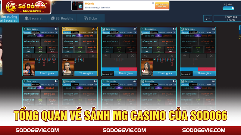 Tổng quan về sảnh MG Casino của SODO66