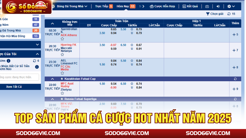 Top sản phẩm cá cược hot nhất năm 2025